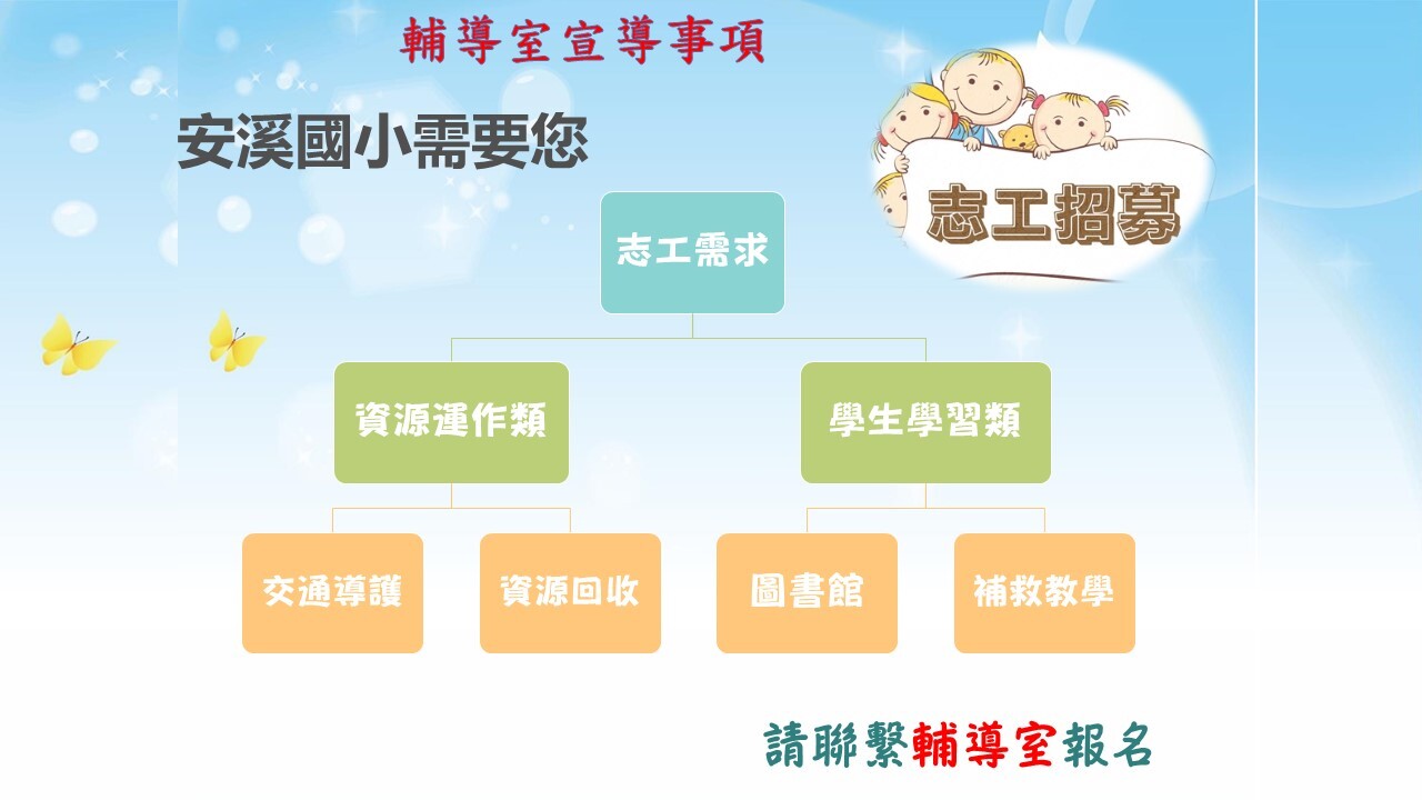 志工招募